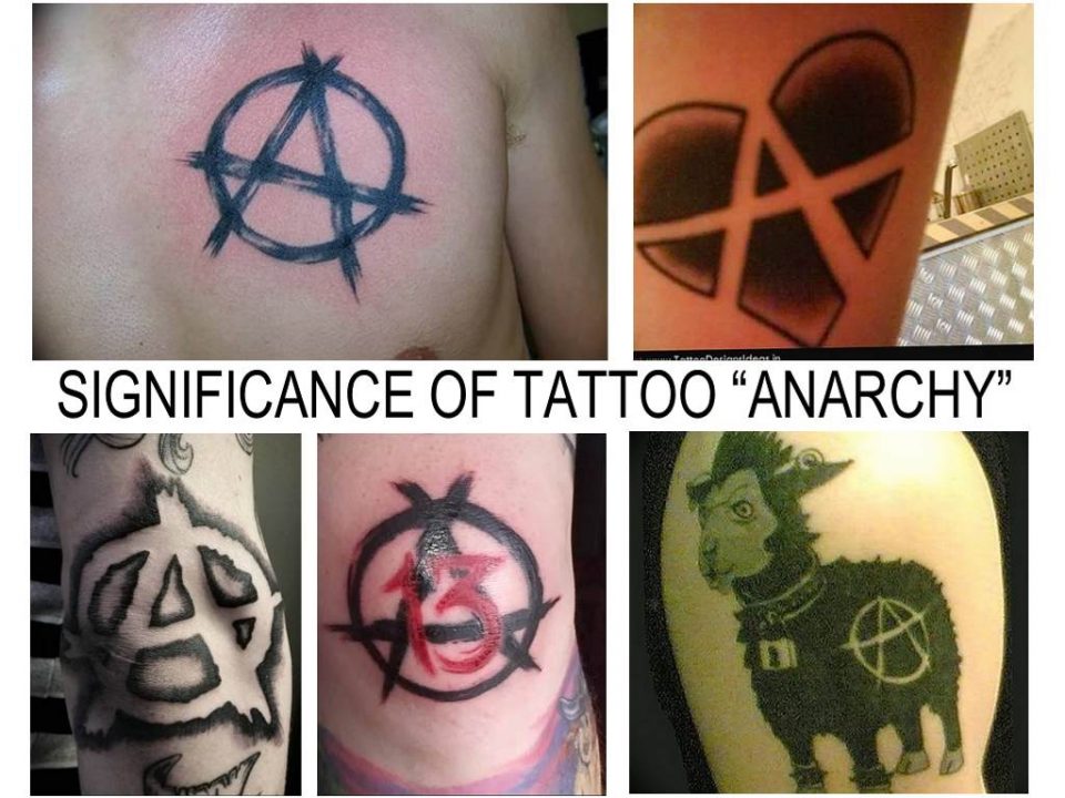 Significance of tattoo “anarchy”: meaning, photo drawings, sketches