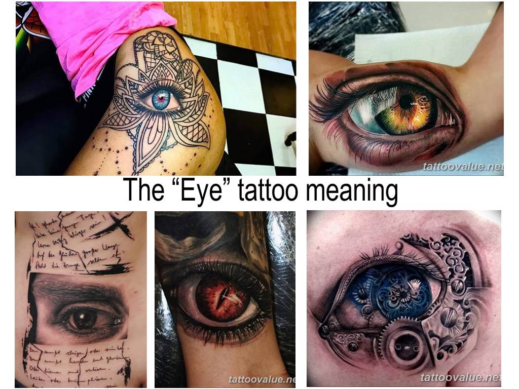 The Eye tattoo meaning - information and photo examples of finished tattoo designs