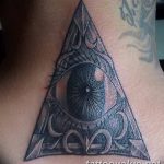 photo of eye tattoo 27.11.2018 №098 - an example of a finished eye tattoo - tattoovalue.net