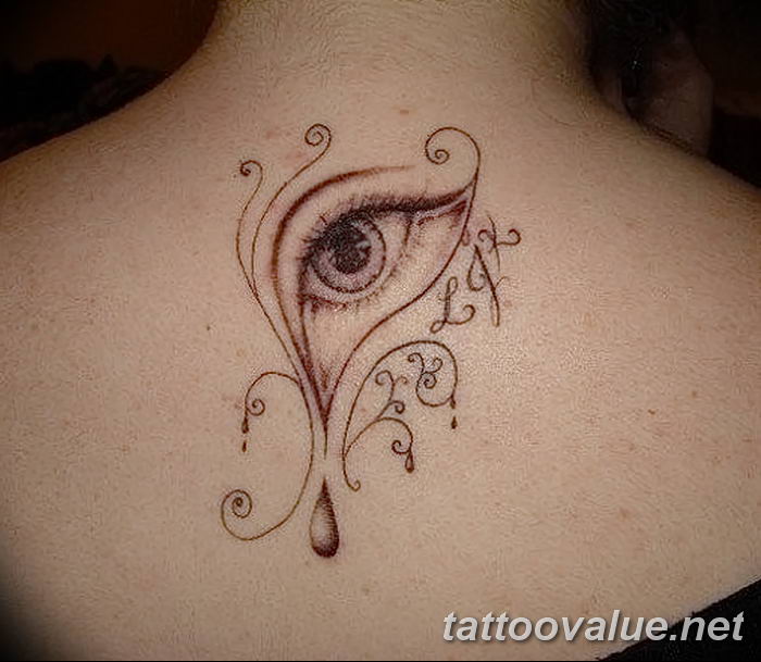 photo of eye tattoo 27.11.2018 №201 - an example of a finished eye tattoo - tattoovalue.net