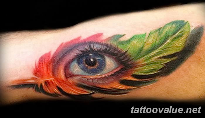 photo of eye tattoo 27.11.2018 №202 - an example of a finished eye tattoo - tattoovalue.net