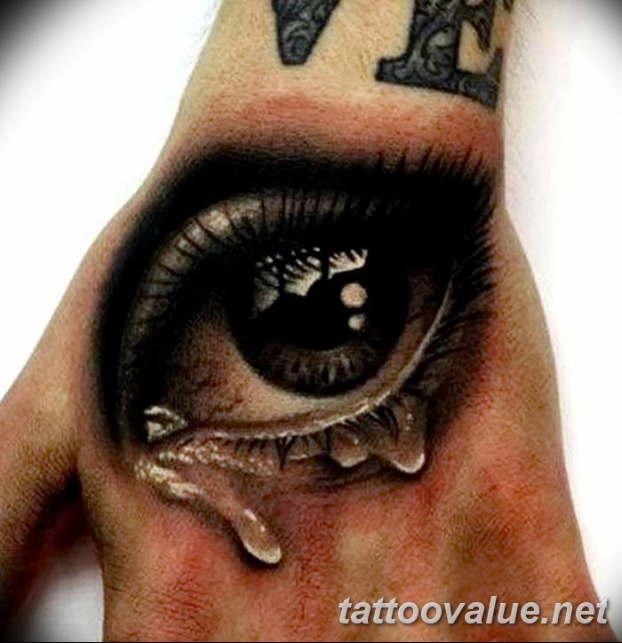 photo of eye tattoo 27.11.2018 №246 - an example of a finished eye tattoo - tattoovalue.net