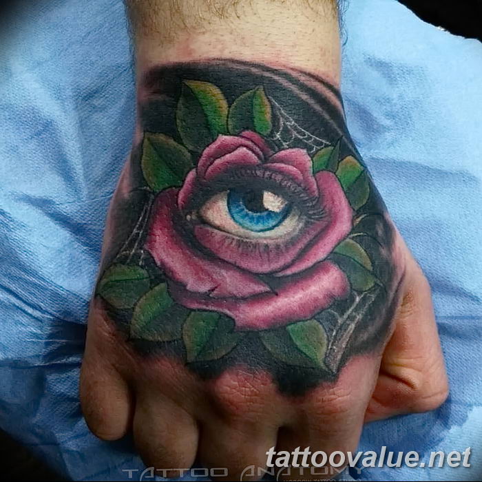 photo of eye tattoo 27.11.2018 №401 - an example of a finished eye tattoo - tattoovalue.net