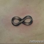 Black and grey shaded infinity symbol tattoo on arm, realistic shading, subtle design, representing endless love.