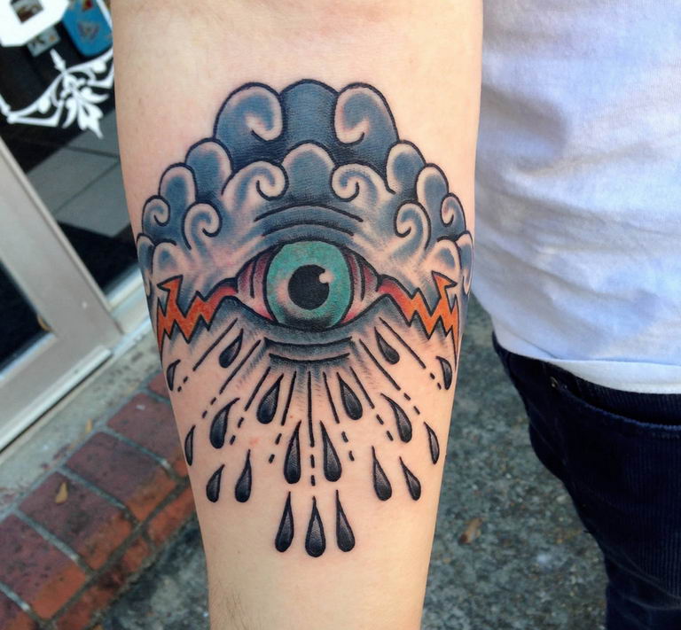 traditional eye tattoo meaning