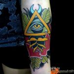 photo of eye tattoo Horus 22.01.2019 №774 - drawing tattoo god Horus Eye - tattoovalue.net