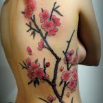 photo tattoo cherry 28.01.2019 №028 - an example of drawing a cherry tattoo - tattoovalue.net