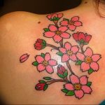 photo tattoo cherry 28.01.2019 №114 - an example of drawing a cherry tattoo - tattoovalue.net