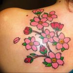 photo tattoo cherry 28.01.2019 №265 - an example of drawing a cherry tattoo - tattoovalue.net