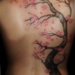 photo tattoo cherry 28.01.2019 №320 - an example of drawing a cherry tattoo - tattoovalue.net