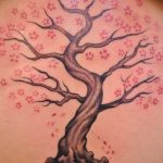 photo tattoo cherry 28.01.2019 №321 - an example of drawing a cherry tattoo - tattoovalue.net