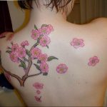 photo tattoo cherry 28.01.2019 №398 - an example of drawing a cherry tattoo - tattoovalue.net