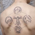 photo tattoo vitruvian man 22.02.2019 №086 - idea for drawing Vitruvian man - tattoovalue.net