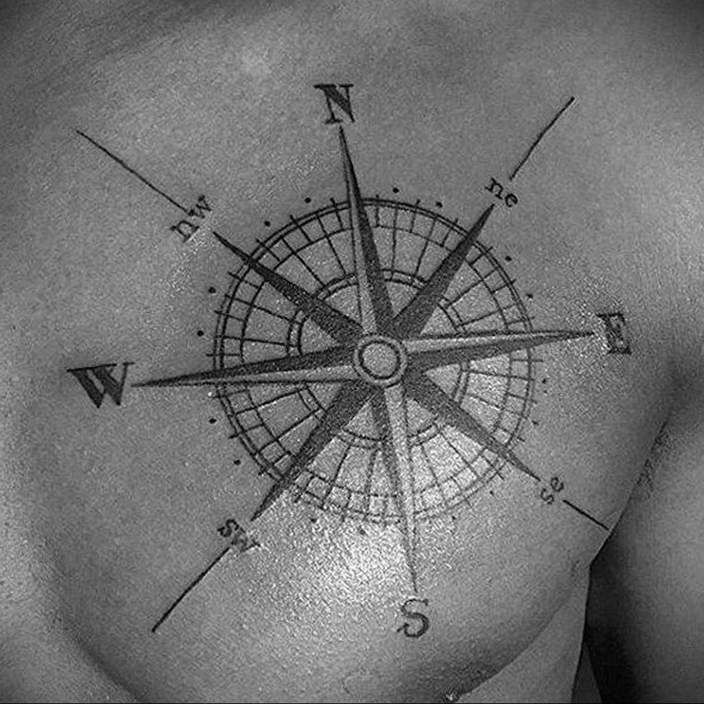 tattoo star in a circle 07.01.2020 №015 -circle tattoo- tattoovalue.net