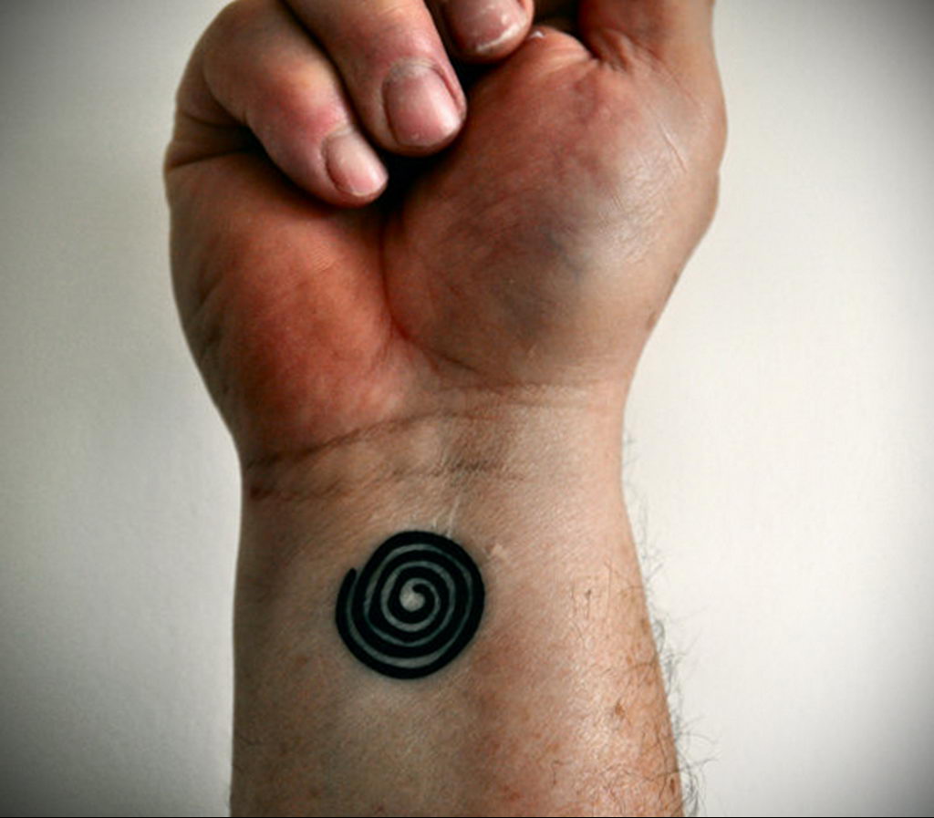 wrist tattoo circle 07.01.2020 №038 -circle tattoo- tattoovalue.net