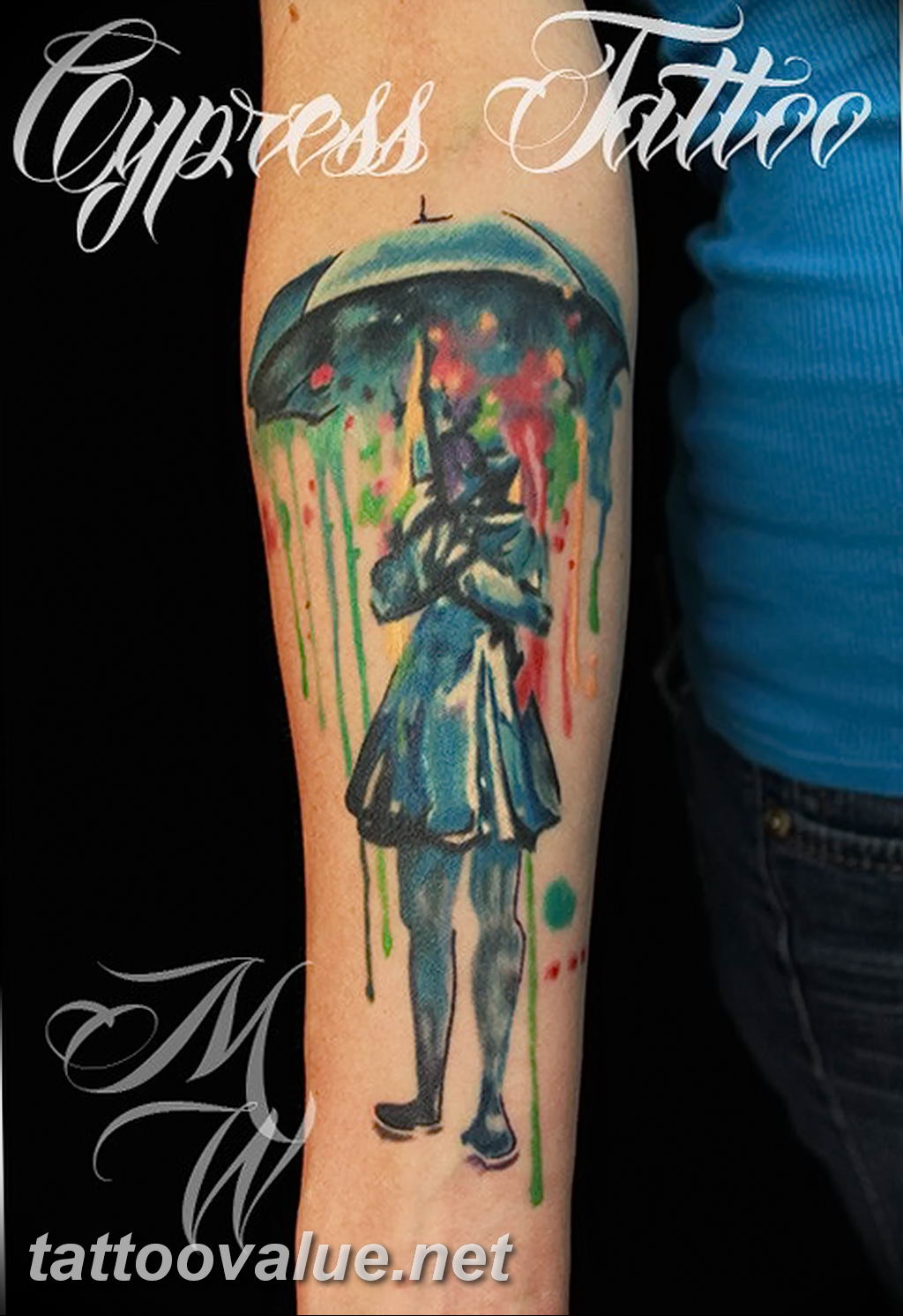 Tatto Wallpapers Umbrella Tattoo Meaning
